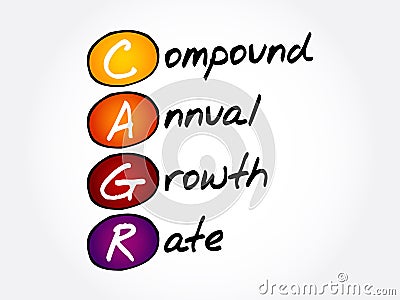 CAGR â€“ Compound Annual Growth Rate Stock Photo